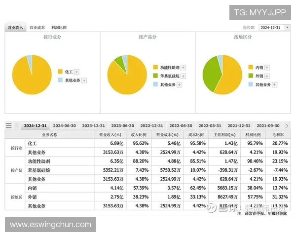 关于ag真人是什么公司：企业简介、主营业务及行业地位详解