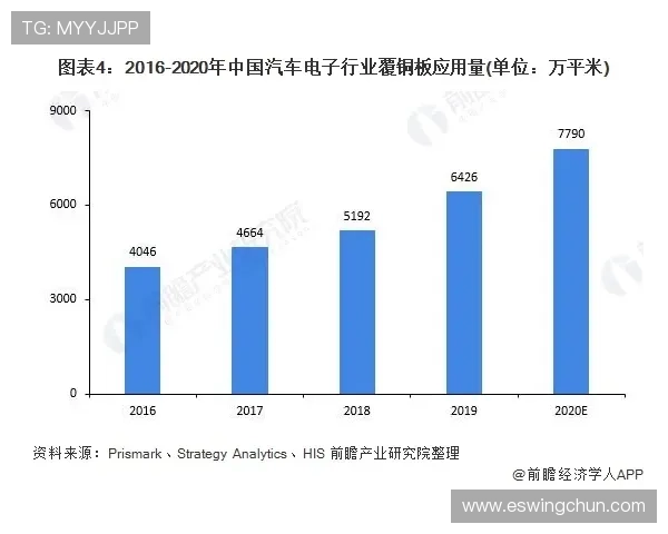 探索PA视讯在皇家马德里官方合作中的创新应用与未来发展前景 探索PA视讯在皇家马德里官方合作中的创新应用与未来发展前景