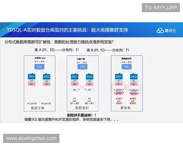 全面解析ag网址视讯官网的功能特色与用户体验提升技巧