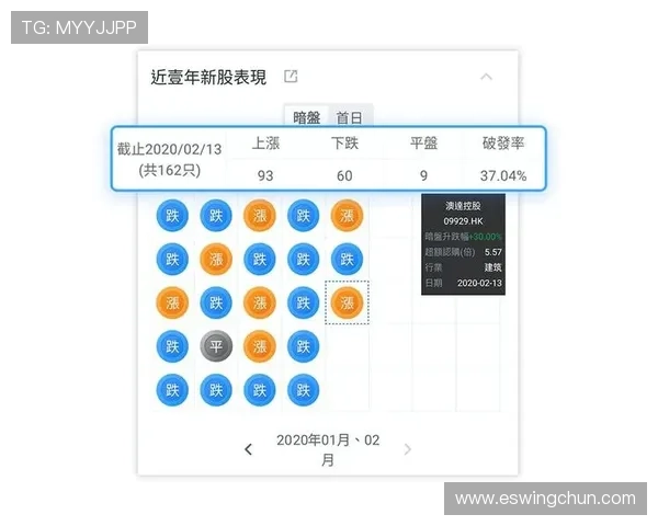 结合百家乐小强路与其他路单分析，打造多维度的投注策略实现盈利最大化